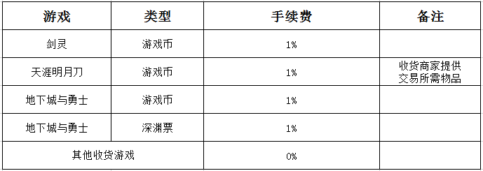 QQ截图20170511172325.png QQ截图20170511172325.png
