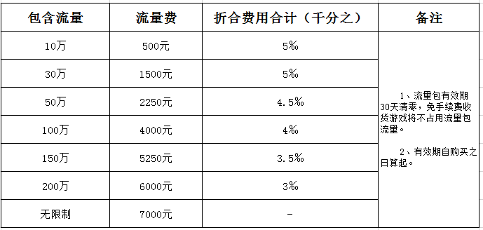 QQ截图20170511172337.png QQ截图20170511172337.png