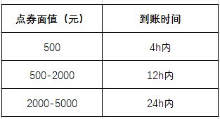 QQ截图20170527134136.png QQ截图20170527134136.png