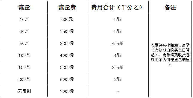 微信截图_20180312165352.png 微信截图_20180312165352.png
